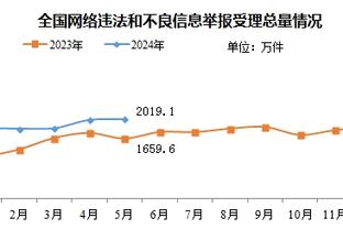 必威在线客服截图4